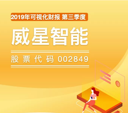 图解 | 凯发手机娱乐·k8智能2019年三季度报告