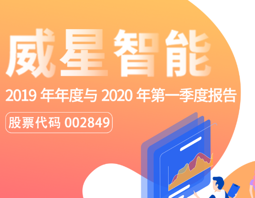 一图看懂凯发手机娱乐·k8智能2019年年度报告与2020年第一季度报告