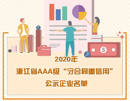 凯发手机娱乐·k8智能获2020年浙江省AAA级“守合同重信用”企业称号